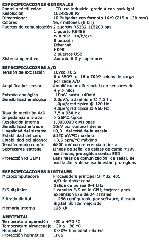 PH480 Especificaciones